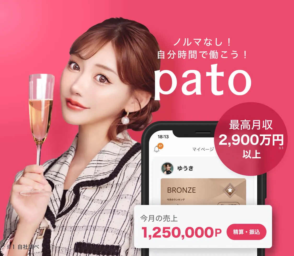 パト / Pato